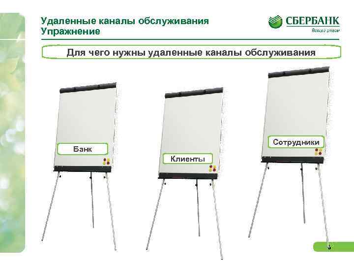 Удаленные каналы обслуживания Упражнение Для чего нужны удаленные каналы обслуживания Сотрудники Банк Клиенты 6