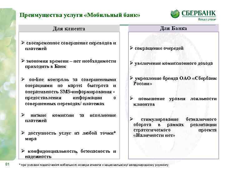 Преимущества услуги «Мобильный банк» Для Банка Для клиента Ø своевременное совершение переводов и платежей