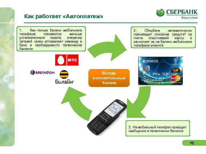Как работает «Автоплатеж» 1. Как только баланс мобильного телефона становится меньше установленного порога, оператор