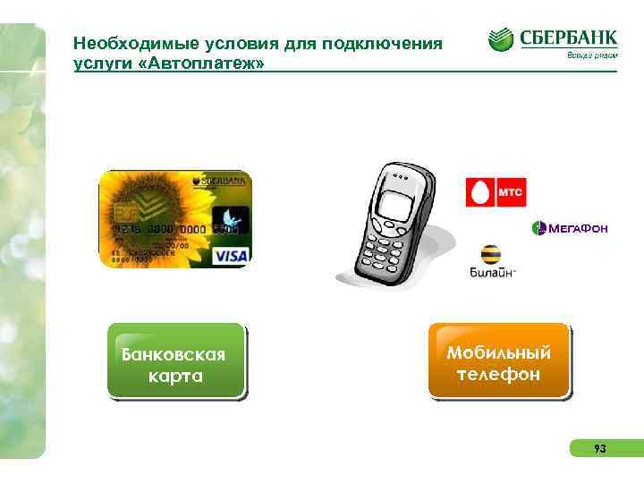 Необходимые условия для подключения услуги «Автоплатеж» Банковская карта Мобильный телефон 93 
