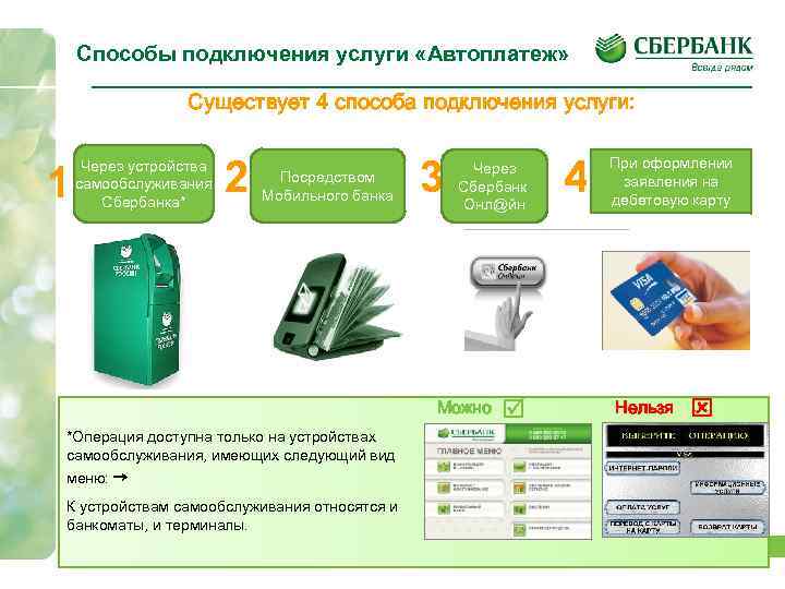 Как подключить автоплатеж с карты