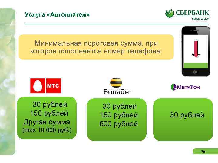 Услуга «Автоплатеж» Минимальная пороговая сумма, при которой пополняется номер телефона: 30 рублей 150 рублей