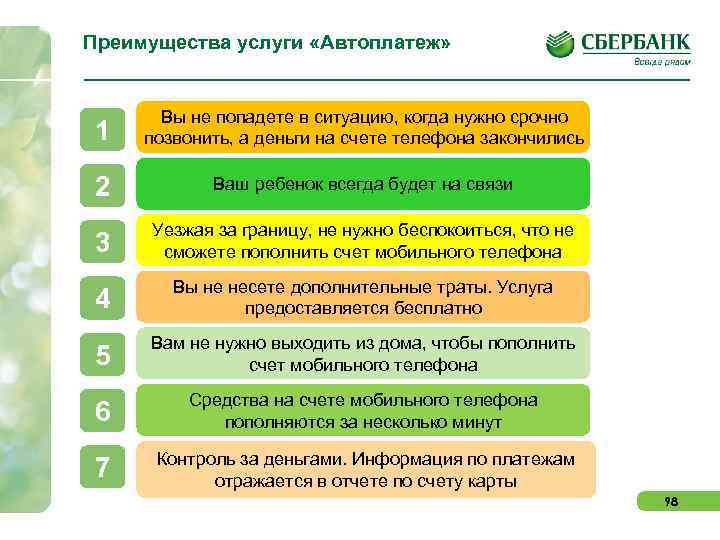 Преимущества услуги «Автоплатеж» 1 Вы не попадете в ситуацию, когда нужно срочно позвонить, а