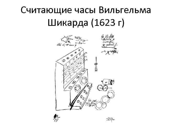 Считающие часы Вильгельма Шикарда (1623 г) 