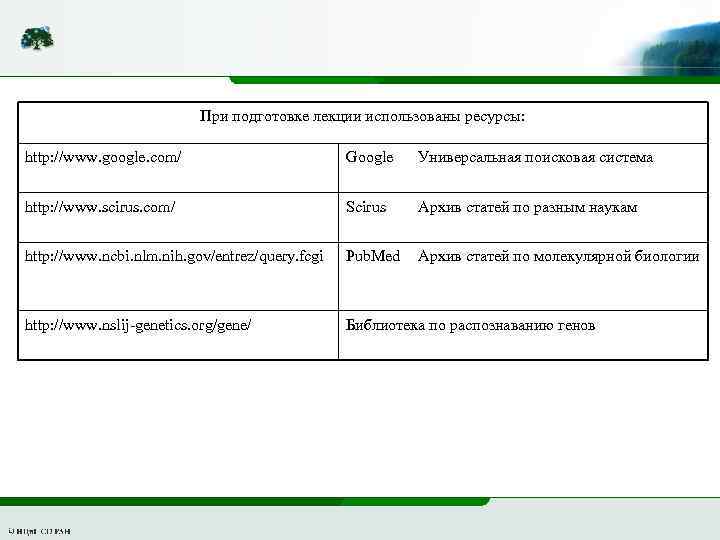 При подготовке лекции использованы ресурсы: http: //www. google. com/ Google Универсальная поисковая система