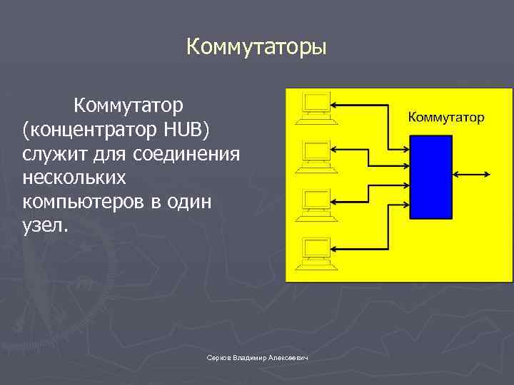 Коммутаторы Коммутатор (концентратор HUB) служит для соединения нескольких компьютеров в один узел. Серков Владимир