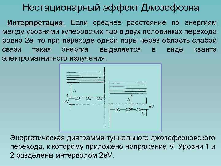 Нестационарный эффект Джозефсона Интерпретация. Если среднее расстояние по энергиям между уровнями куперовских пар в