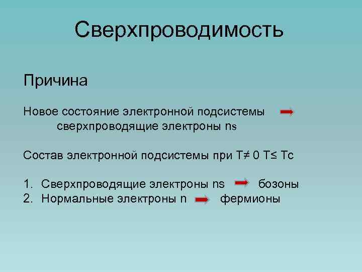 Сверхпроводимость Причина Новое состояние электронной подсистемы сверхпроводящие электроны ns Состав электронной подсистемы при Т≠