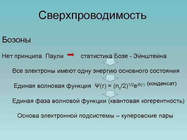 Сверхпроводимость Бозоны Нет принципа Паули статистика Бозе - Эйнштейна Все электроны имеют одну энергию