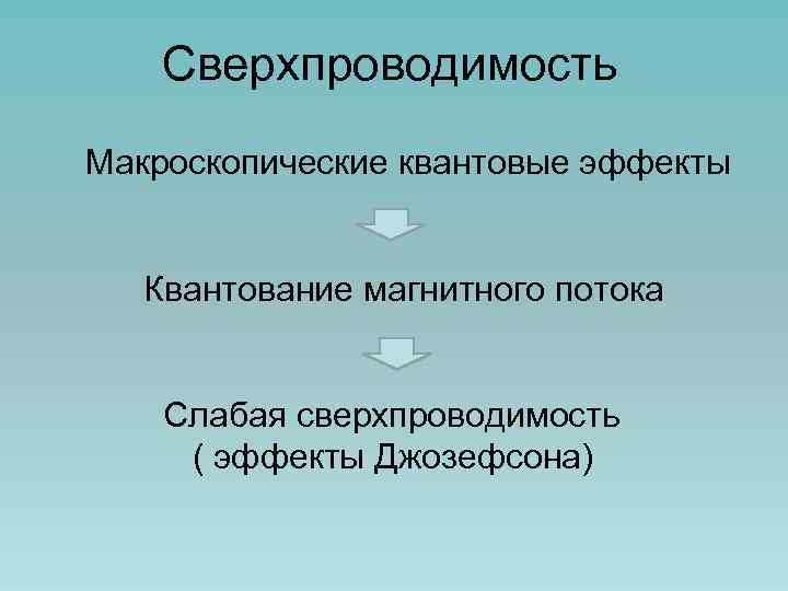 Сверхпроводимость Макроскопические квантовые эффекты Квантование магнитного потока Слабая сверхпроводимость ( эффекты Джозефсона) 