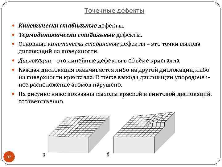 Точечные дефекты Кинетически стабильные дефекты. Термодинамически стабильные дефекты. Основные кинетически стабильные дефекты – это