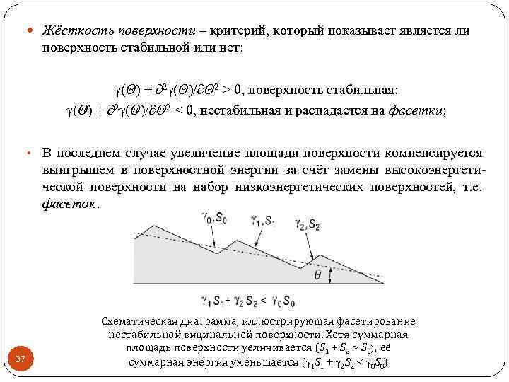  Жёсткость поверхности – критерий, который показывает является ли поверхность стабильной или нет: γ(Θ)