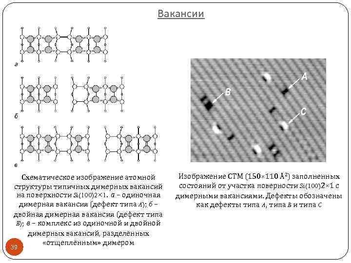 Вакансии Схематическое изображение атомной структуры типичных димерных вакансий на поверхности Si(100)2× 1. а –