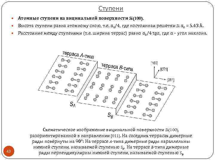 Ступени Атомные ступени на вицинальной поверхности Si(100). Высота ступени равна атомному слою, т. е.