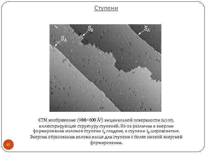 Ступени 45 СТМ изображение (900× 600 Å2) вицинальной поверхности Si(100), иллюстрирующее структуру ступеней. Из-за