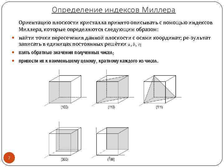 Определение индексов Миллера Ориентацию плоскости кристалла принято описывать с помощью индексов Миллера, которые определяются