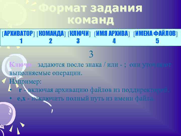 Формат задания команд [АРХИВАТОР] [КОМАНДА] [КЛЮЧИ] [ИМЯ АРХИВА] [ИМЕНА ФАЙЛОВ] 1 2 3 4