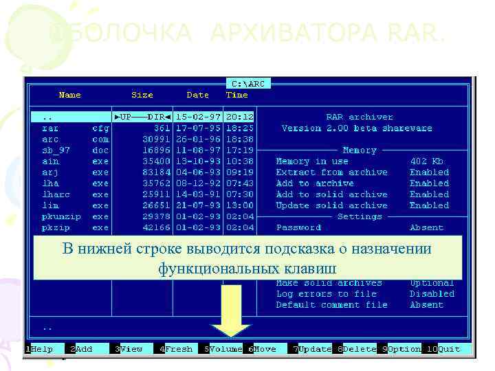 ОБОЛОЧКА АРХИВАТОРА RAR. • В нижней строке выводится подсказка о назначении функциональных клавиш 