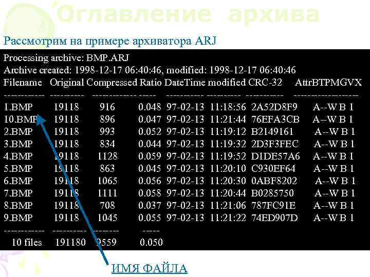 Оглавление архива Рассмотрим на примере архиватора ARJ Processing archive: BMP. ARJ Archive created: 1998