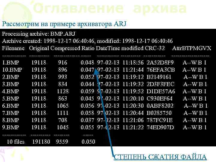 Оглавление архива Рассмотрим на примере архиватора ARJ Processing archive: BMP. ARJ Archive created: 1998