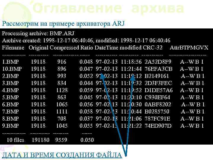 Оглавление архива Рассмотрим на примере архиватора ARJ Processing archive: BMP. ARJ Archive created: 1998