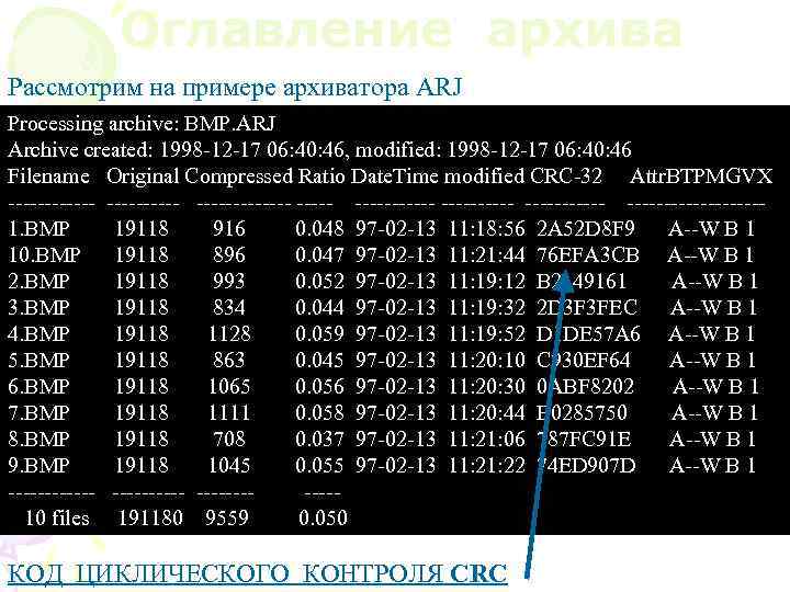 Оглавление архива Рассмотрим на примере архиватора ARJ Processing archive: BMP. ARJ Archive created: 1998