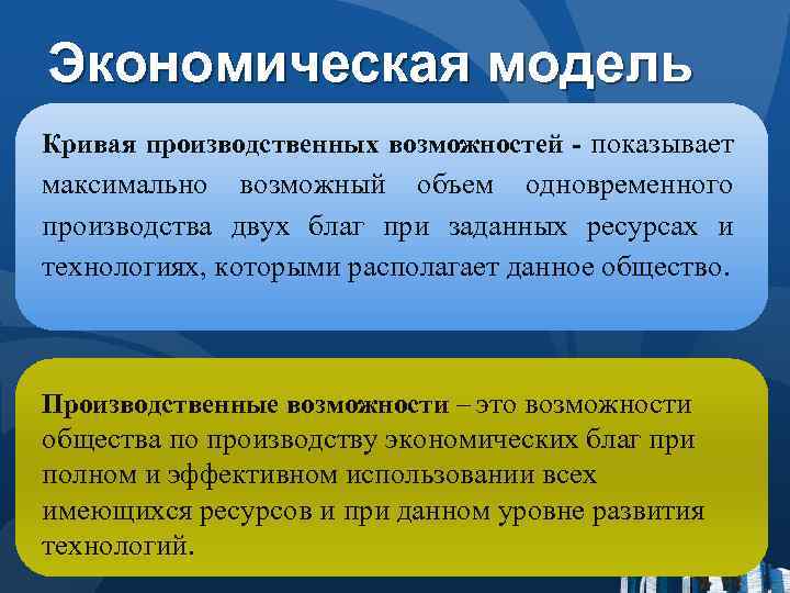 Экономическая модель Кривая производственных возможностей - показывает максимально возможный объем одновременного производства двух благ