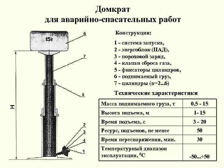 Пороховой аккумулятор давления чертеж