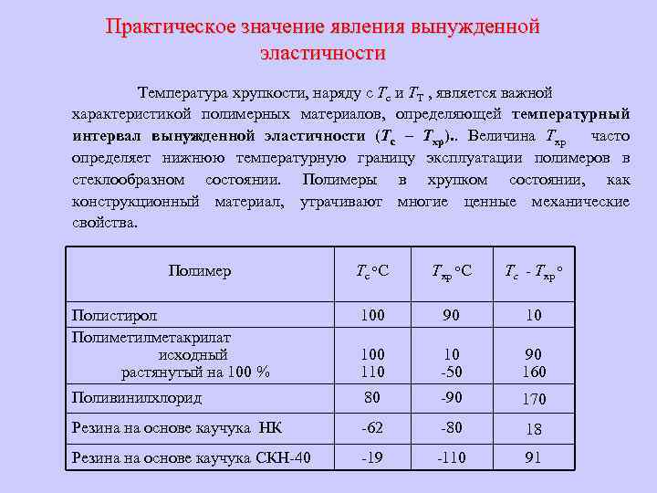 Практическое значение явления вынужденной эластичности Температура хрупкости, наряду с Тс и ТТ , является