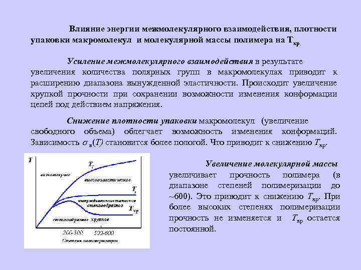 Влияние энергии межмолекулярного взаимодействия, плотности упаковки макромолекул и молекулярной массы полимера на Тхр. Усиление