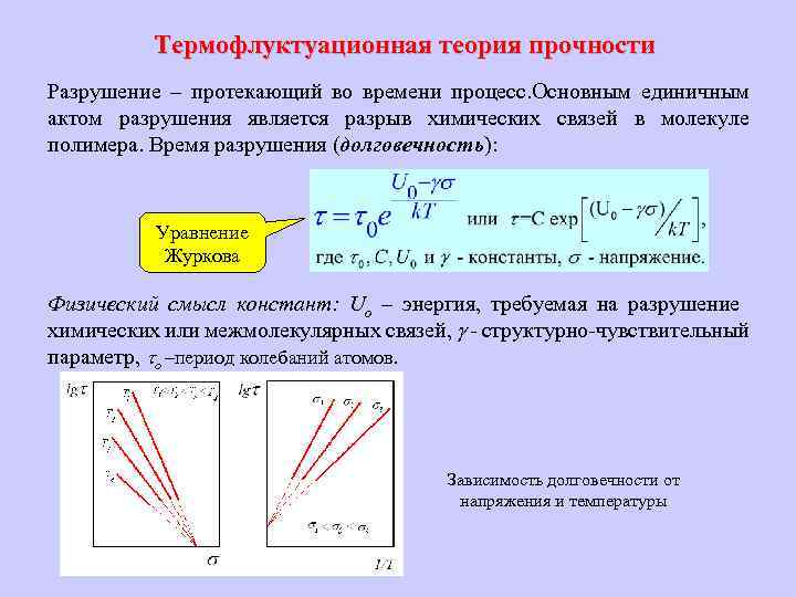 Движение от единичного к общему