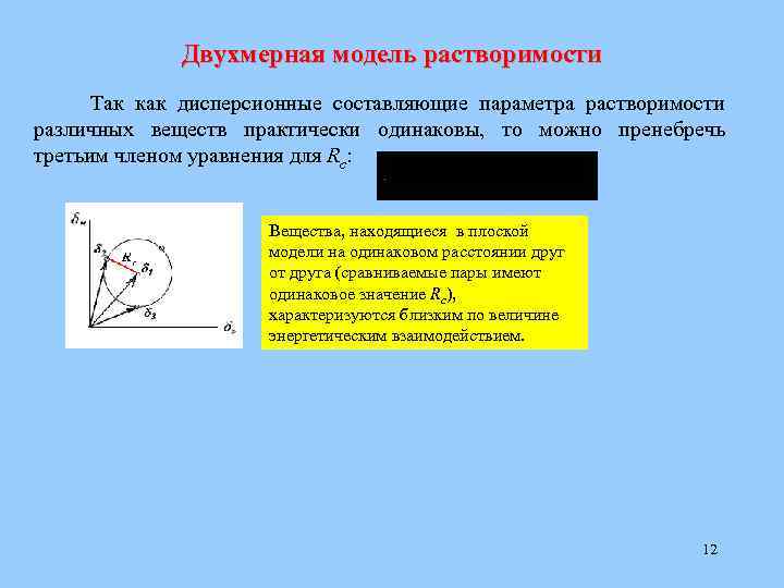 Двухмерная модель растворимости Так как дисперсионные составляющие параметра растворимости различных веществ практически одинаковы, то