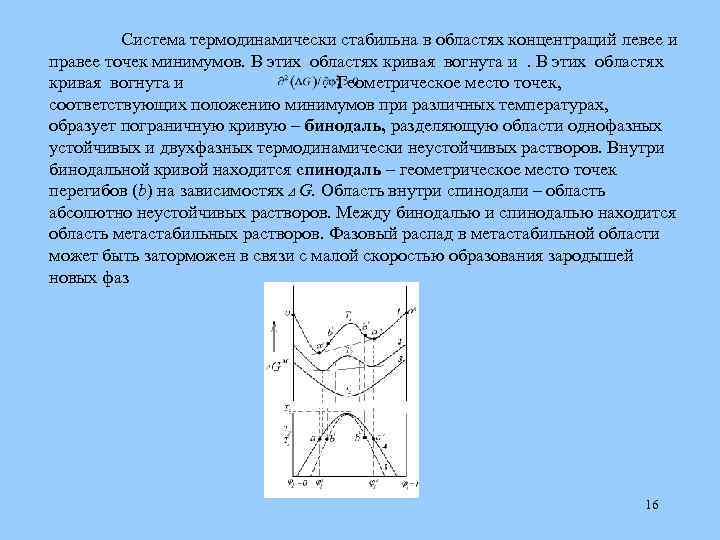 Система термодинамически стабильна в областях концентраций левее и правее точек минимумов. В этих областях