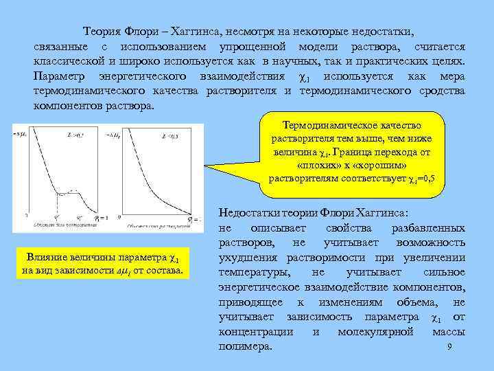 Фазовые диаграммы растворов полимеров