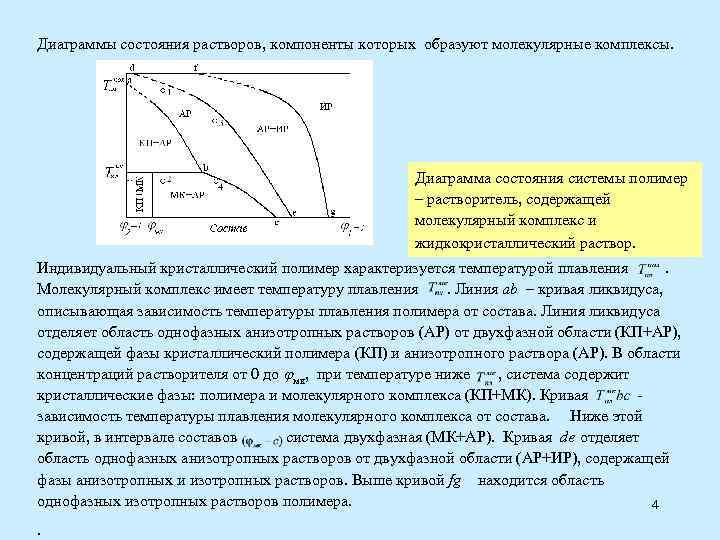 Комплекс диаграмма. Фазовые диаграммы систем полимер растворитель. Фазовая диаграмма полимер растворитель. Фазовые диаграммы растворов полимеров. Фазовая диаграмма растворителя.