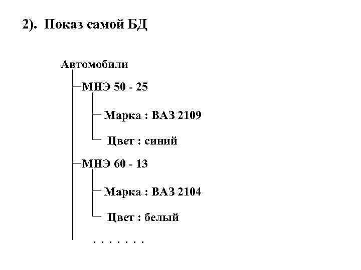 2). Показ самой БД Автомобили МНЭ 50 - 25 Марка : ВАЗ 2109 Цвет