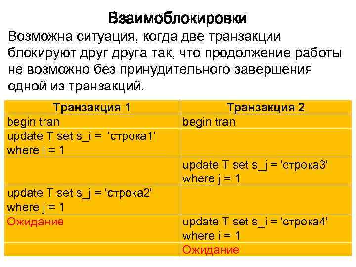 Взаимоблокировки Возможна ситуация, когда две транзакции блокируют друга так, что продолжение работы не возможно