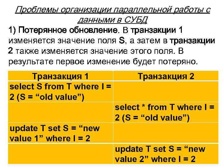 Проблемы организации параллельной работы с данными в СУБД 1) Потерянное обновление. В транзакции 1