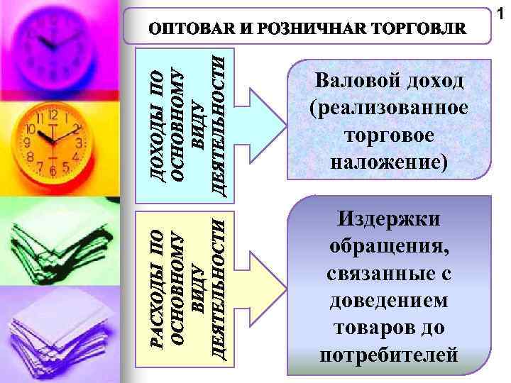 Какой вид деятельности отражен на фотографии суд