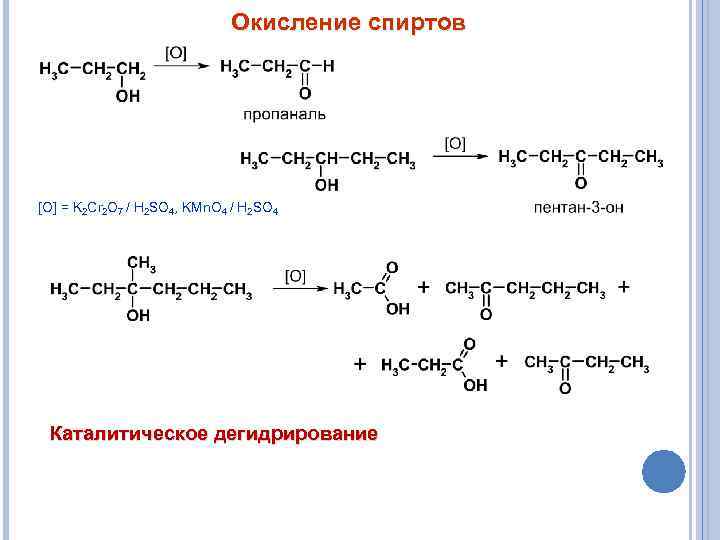 Окисление спиртов