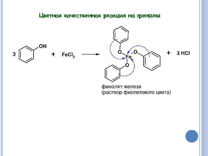 Распознавания фенолов