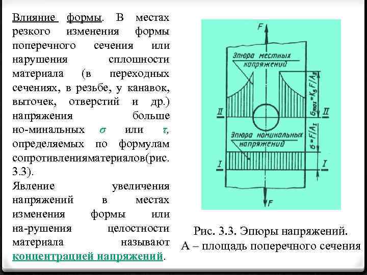 Влияние формы. В местах резкого изменения формы поперечного сечения или нарушения сплошности материала (в