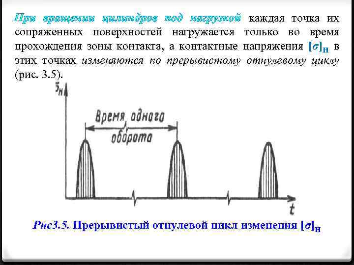 При вращении цилиндров под нагрузкой каждая точка их сопряженных поверхностей нагружается только во время