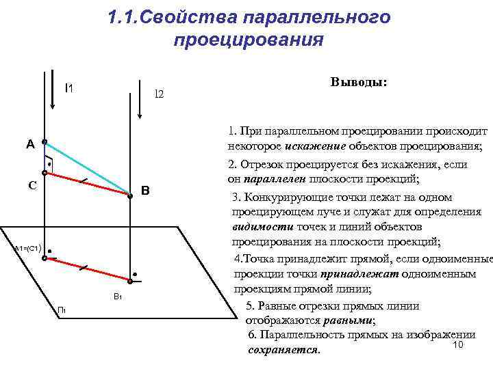 1. 1. Свойства параллельного проецирования l 1 l 2 А С В А 1=(С