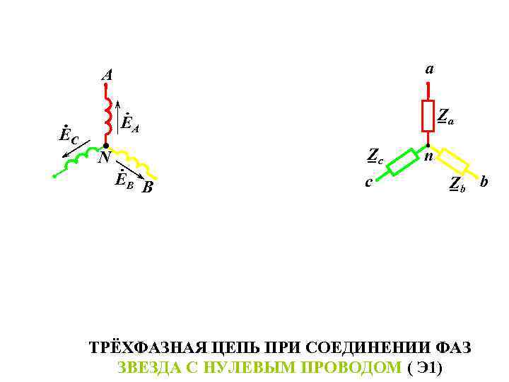 Трехфазная цепь звезда. Соединение звездой с нулевым проводом. Нулевой провод в трехфазной цепи. Схема звезда с нулевым проводом. Схема звезда с нулевым проводом соединение ТТ.