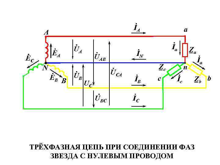 Звезда с нулевым проводом схема