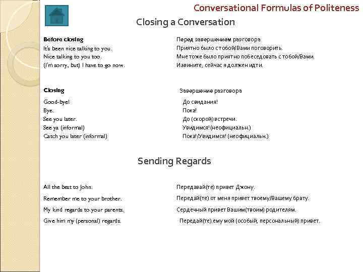 Conversational Formulas of Politeness Closing a Conversation Before closing It's been nice talking to