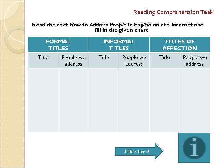 Reading Comprehension Task Read the text How to Address People in English on the