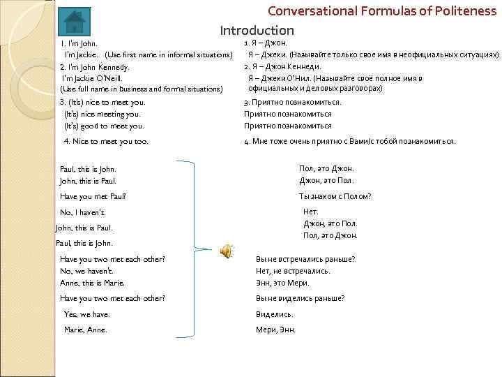 Conversational Formulas of Politeness Introduction 1. I'm John. I'm Jackie. (Use first name in