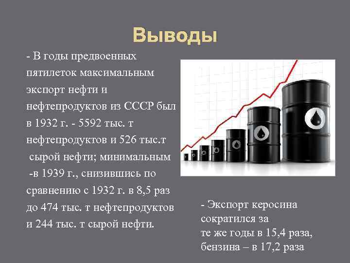 Выводы - В годы предвоенных пятилеток максимальным экспорт нефти и нефтепродуктов из СССР был